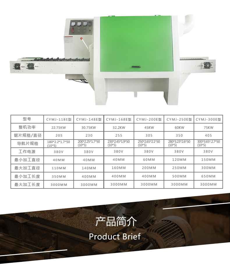 圆木多片锯产品简介